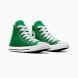 CONVERSE CHUCK TAYLOR ALL STAR SKETCH A11525C